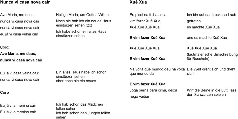 machte Xuê Xua Coro: Ave Maria, me deus, nunca vi casa nova cair Xuê Xuê Xuê Xua E vim fazer Xuê Xua Xuê Xuê Xuê Xua (lautmalerische Umschreibung für Rascheln) Eu já vi casa velha cair nunca vi casa