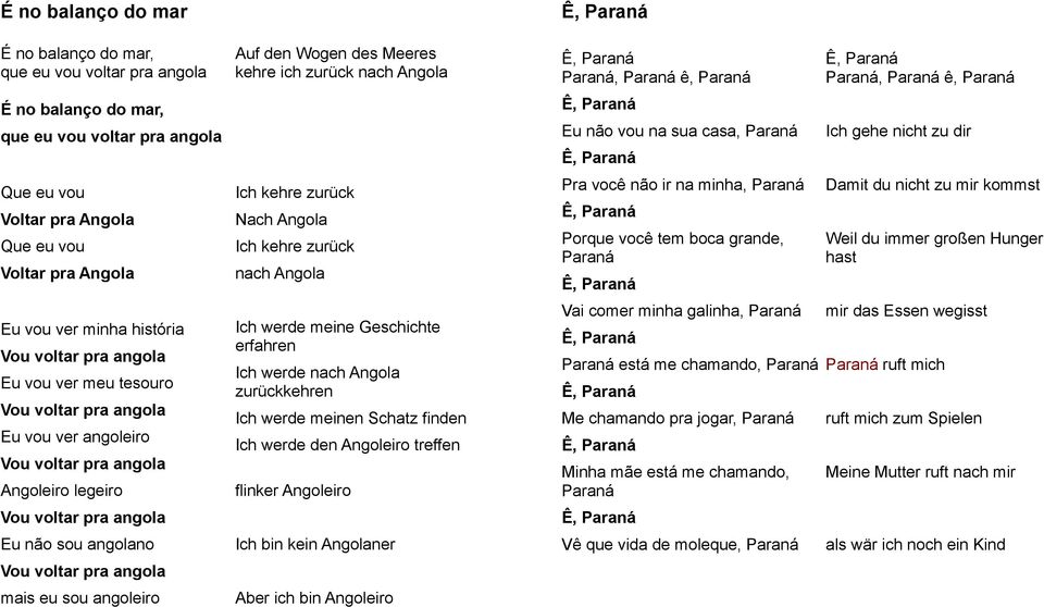 kehre zurück nach Angola Ich werde meine Geschichte erfahren Ich werde nach Angola zurückkehren Ich werde meinen Schatz finden Ich werde den Angoleiro treffen flinker Angoleiro Ich bin kein Angolaner