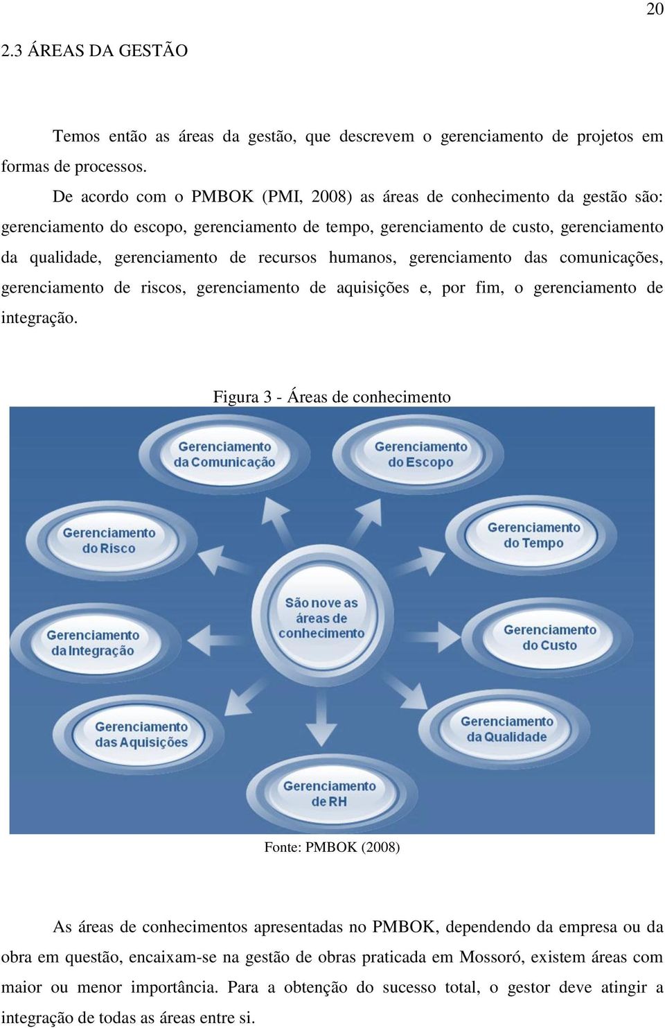 recursos humanos, gerenciamento das comunicações, gerenciamento de riscos, gerenciamento de aquisições e, por fim, o gerenciamento de integração.