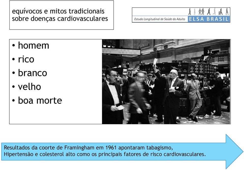 Resultados da coorte de Framingham em 1961 apontaram