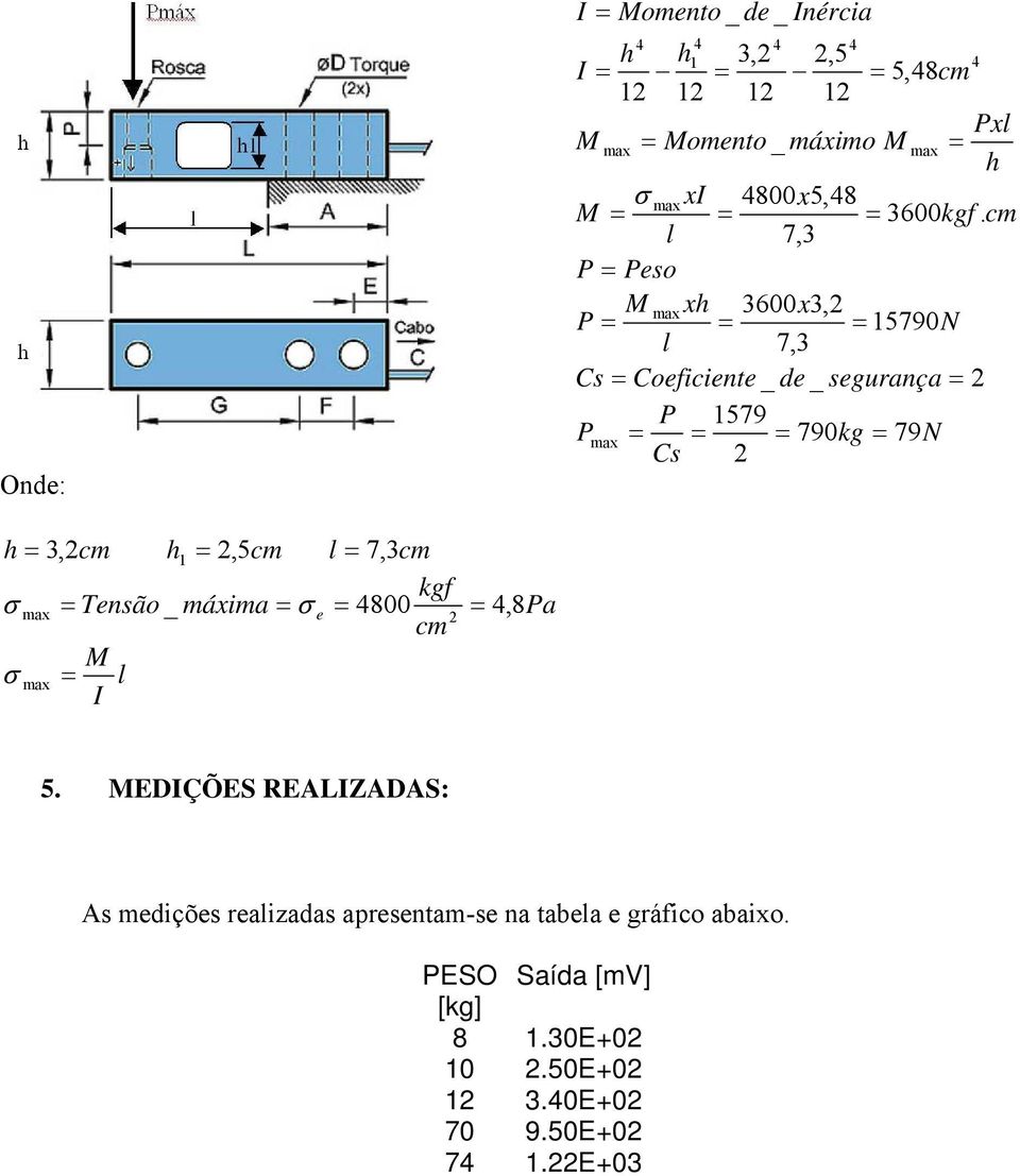 cm l 7,3 P = Peso M xh 3600x3,2 P = = = 15790N l 7,3 Cs = Coeficiente _ de _ segurança = 2 P 1579 P = = = 790kg = 79N Cs 2 h = 3, 2cm