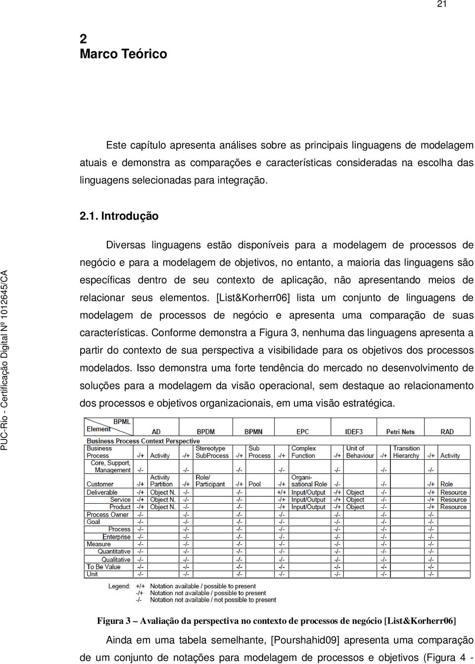 Introdução Diversas linguagens estão disponíveis para a modelagem de processos de negócio e para a modelagem de objetivos, no entanto, a maioria das linguagens são específicas dentro de seu contexto