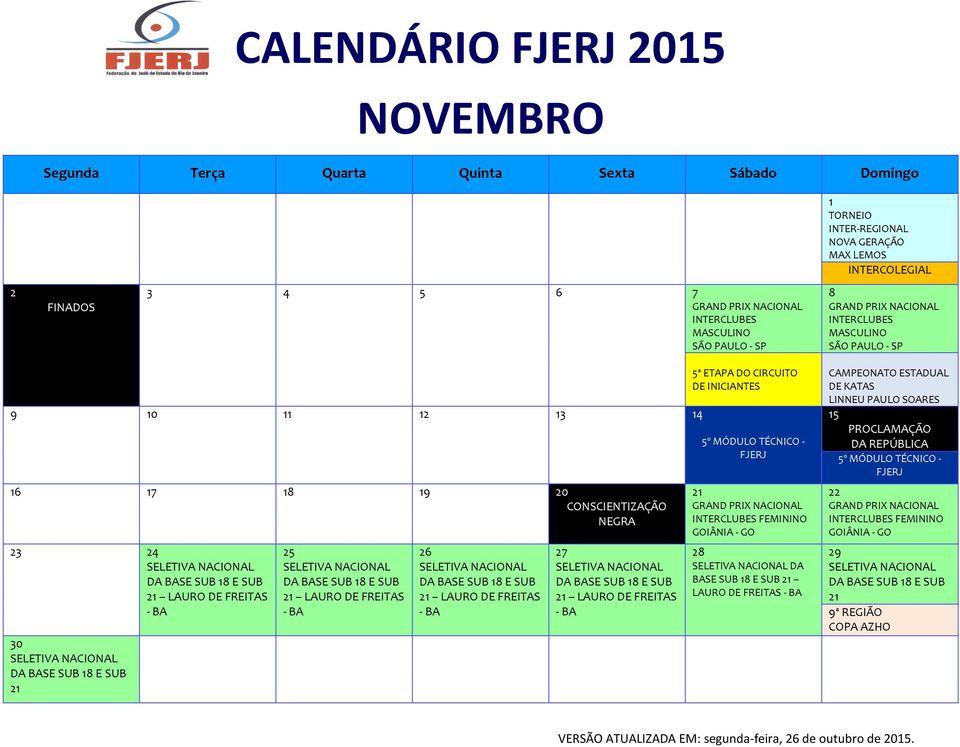 BASE SUB 8 E SUB LAURO DE FREITAS - BA 26 SELETIVA NACIONAL DA BASE SUB 8 E SUB LAURO DE FREITAS - BA 27 SELETIVA NACIONAL DA BASE SUB 8 E SUB LAURO DE FREITAS - BA 5ª ETAPA DO CIRCUITO DE INICIANTES