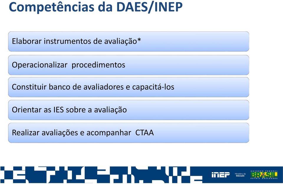 banco de avaliadores e capacitá-los Orientar as IES