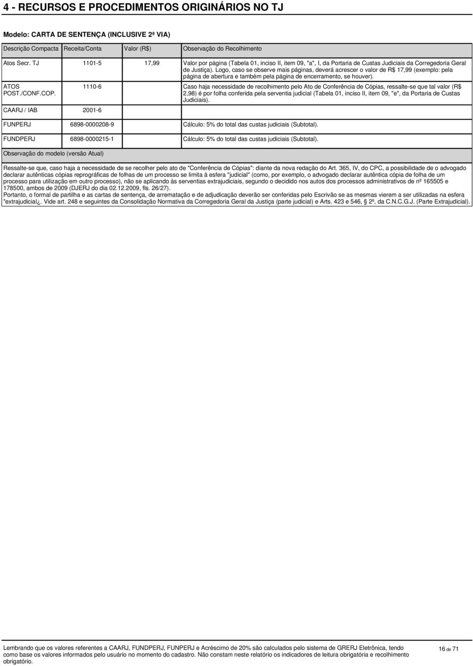 1110-6 Caso haja necessidade de recolhimento pelo Ato de Conferência de Cópias, ressalte-se que tal valor (R$ 2,98) é por folha conferida pela serventia judicial (Tabela 01, inciso II, item 09, "e",