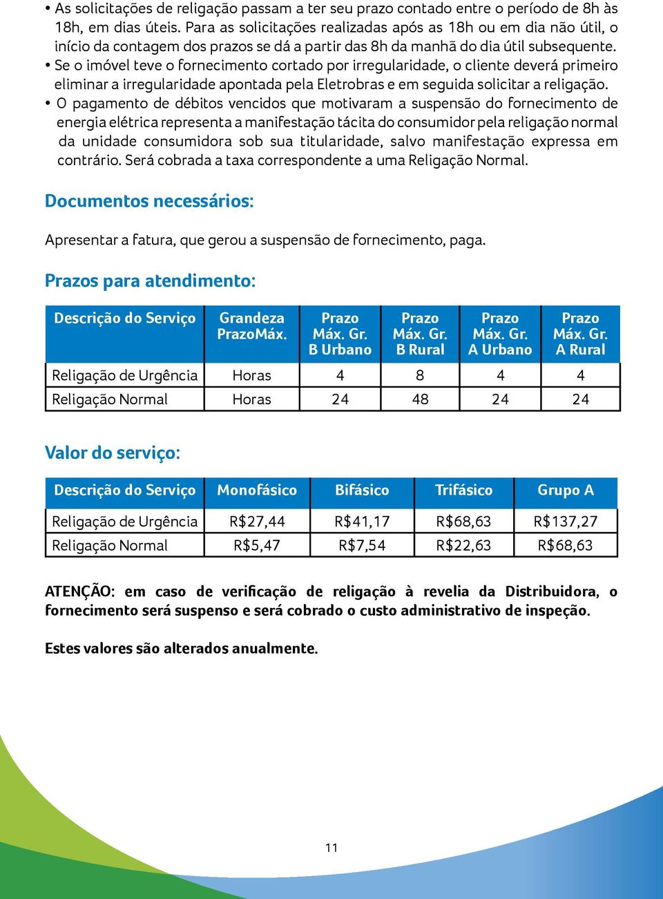 Se o imóvel teve o fornecimento cortado por irregularidade, o cliente deverá primeiro eliminar a irregularidade apontada pela Eletrobras e em seguida solicitar a religação.