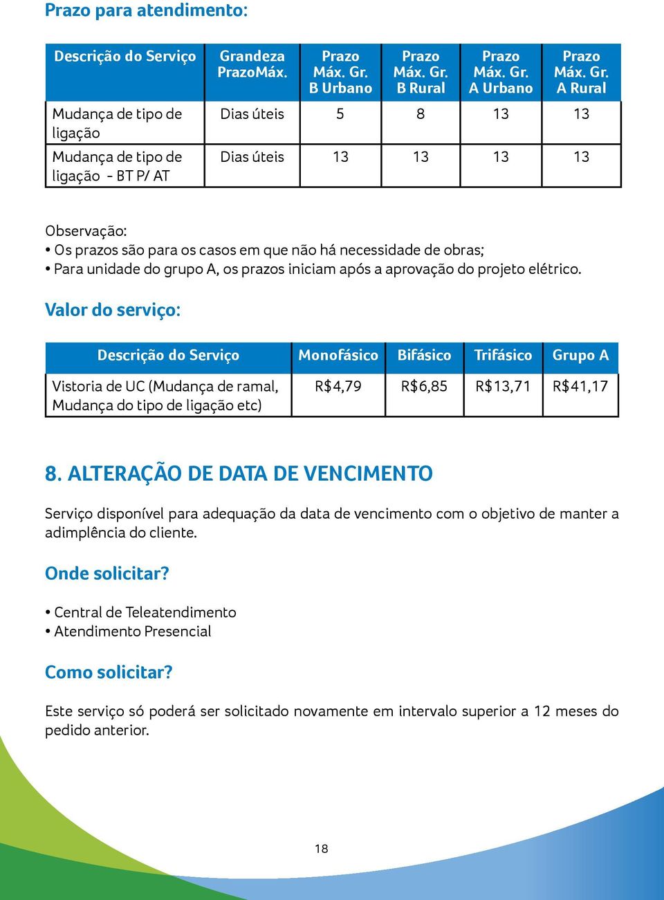 após a aprovação do projeto elétrico.