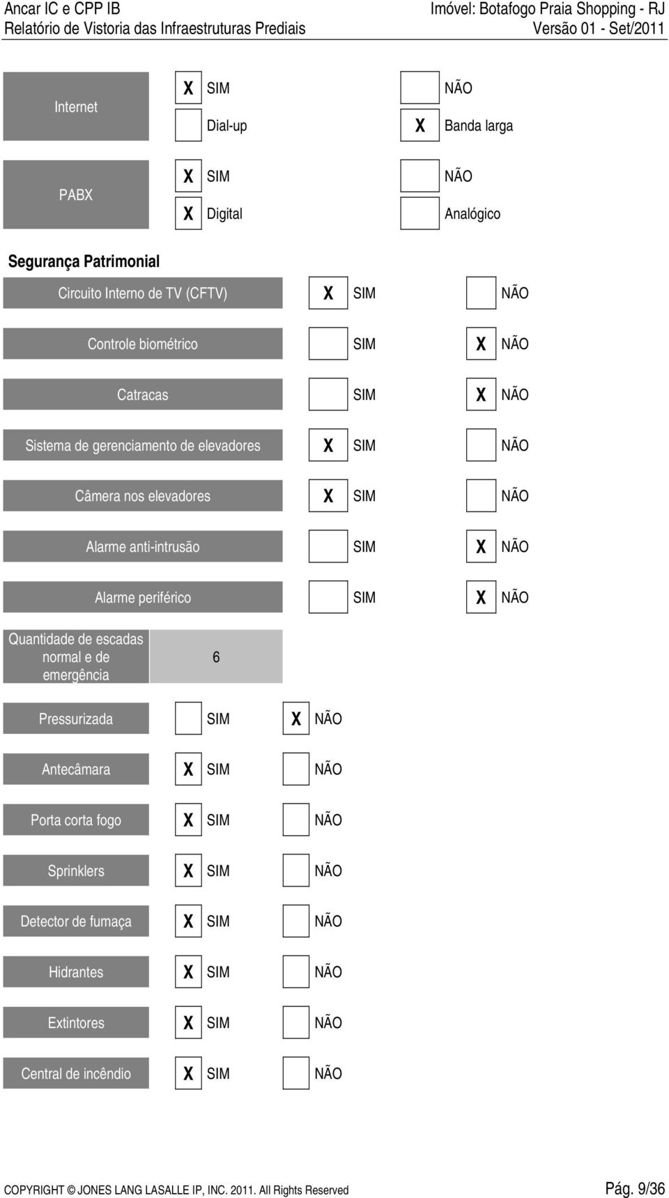 SIM X NÃO Quantidade de escadas normal e de emergência 6 Pressurizada SIM X NÃO Antecâmara X SIM NÃO Porta corta fogo X SIM NÃO Sprinklers X SIM NÃO Detector