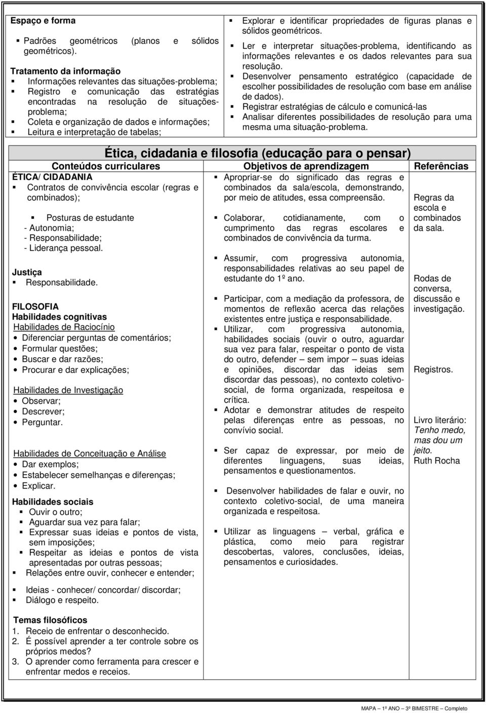 interpretaçã de tabelas; Explrar e identificar prpriedades de figuras planas e sólids gemétrics.