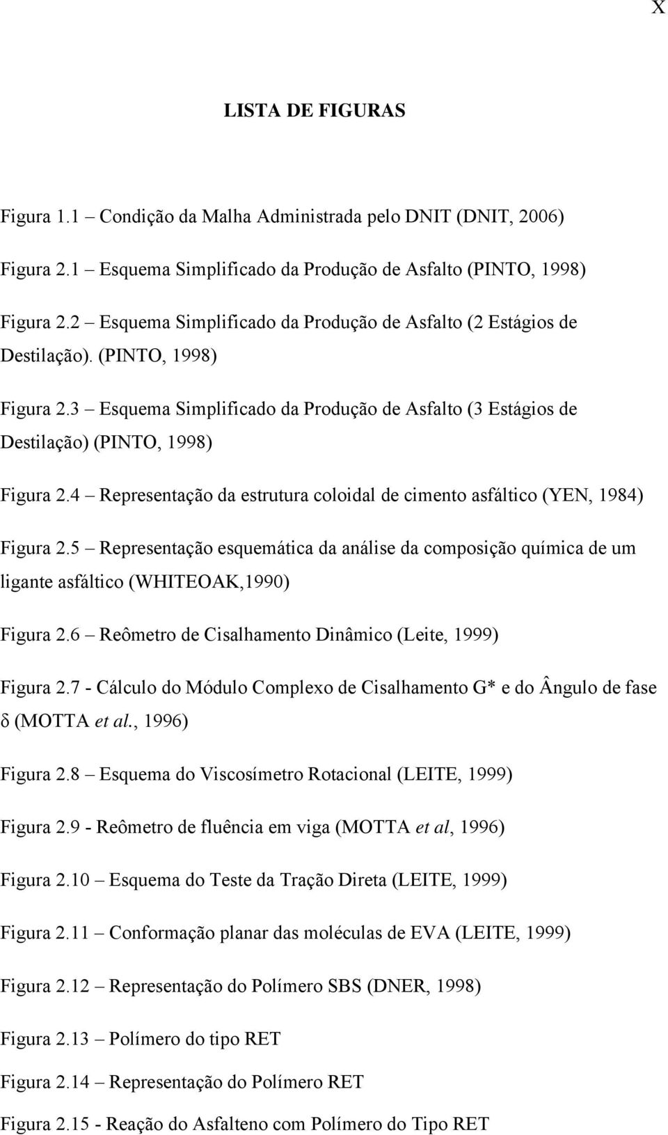 4 Representação da estrutura coloidal de cimento asfáltico (YEN, 1984) Figura 2.5 Representação esquemática da análise da composição química de um ligante asfáltico (WHITEOAK,1990) Figura 2.