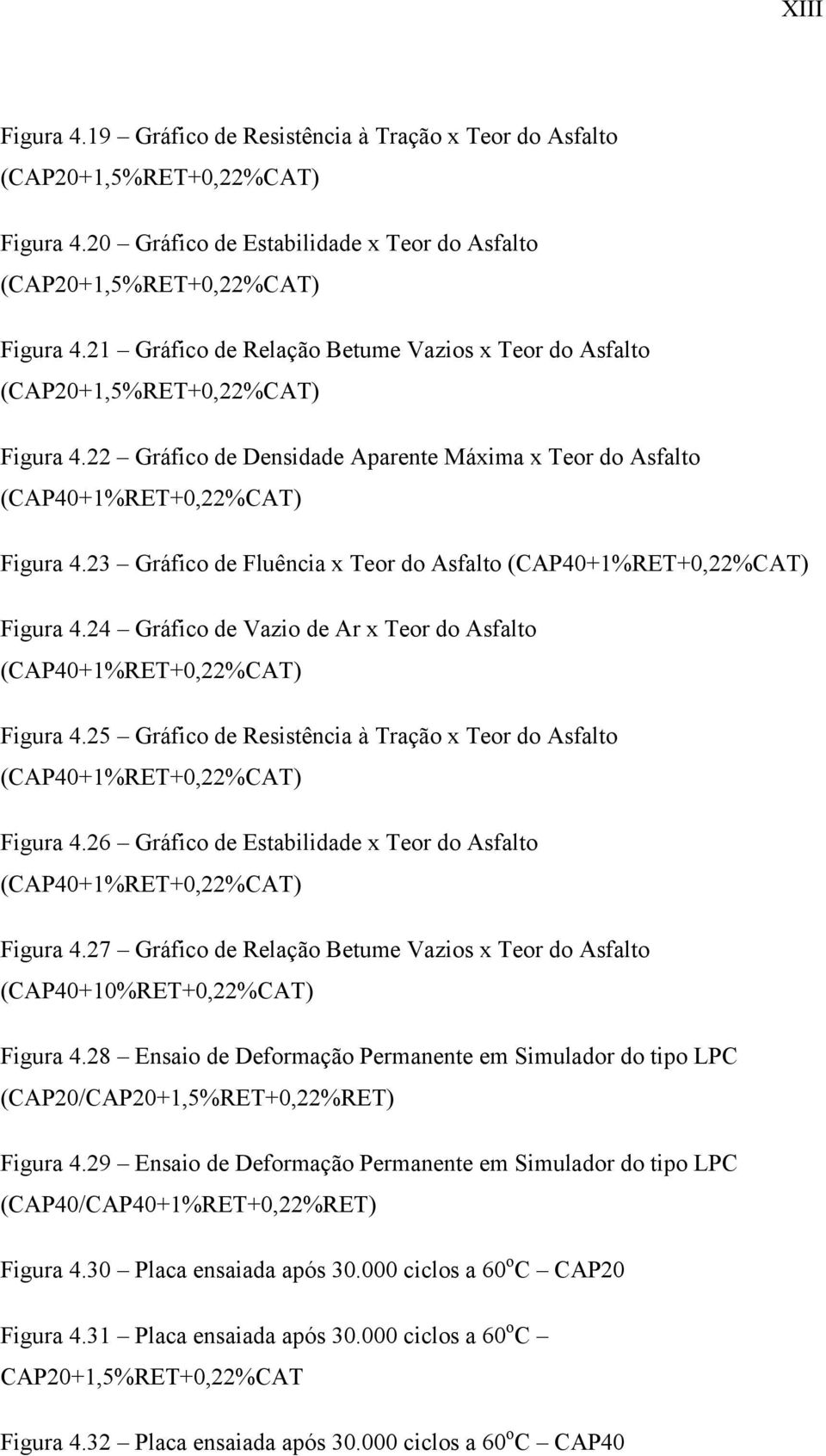 23 Gráfico de Fluência x Teor do Asfalto (CAP40+1%RET+0,22%CAT) Figura 4.24 Gráfico de Vazio de Ar x Teor do Asfalto (CAP40+1%RET+0,22%CAT) Figura 4.