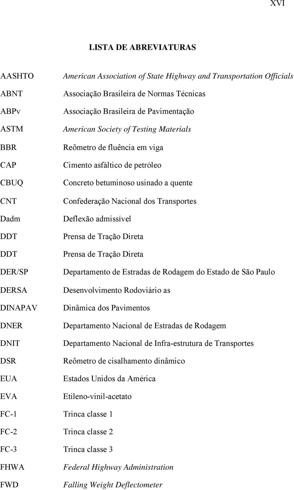 quente Confederação Nacional dos Transportes Deflexão admissível Prensa de Tração Direta Prensa de Tração Direta Departamento de Estradas de Rodagem do Estado de São Paulo Desenvolvimento Rodoviário