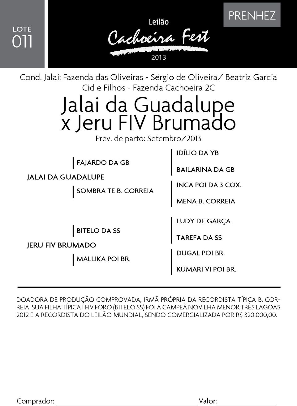 de parto: Setembro/ FAJARDO DA GB Jalai da Guadalupe SOMBRA TE B. CORREIA BITELO DA SS Jeru FIV Brumado MALLIKA POI BR.