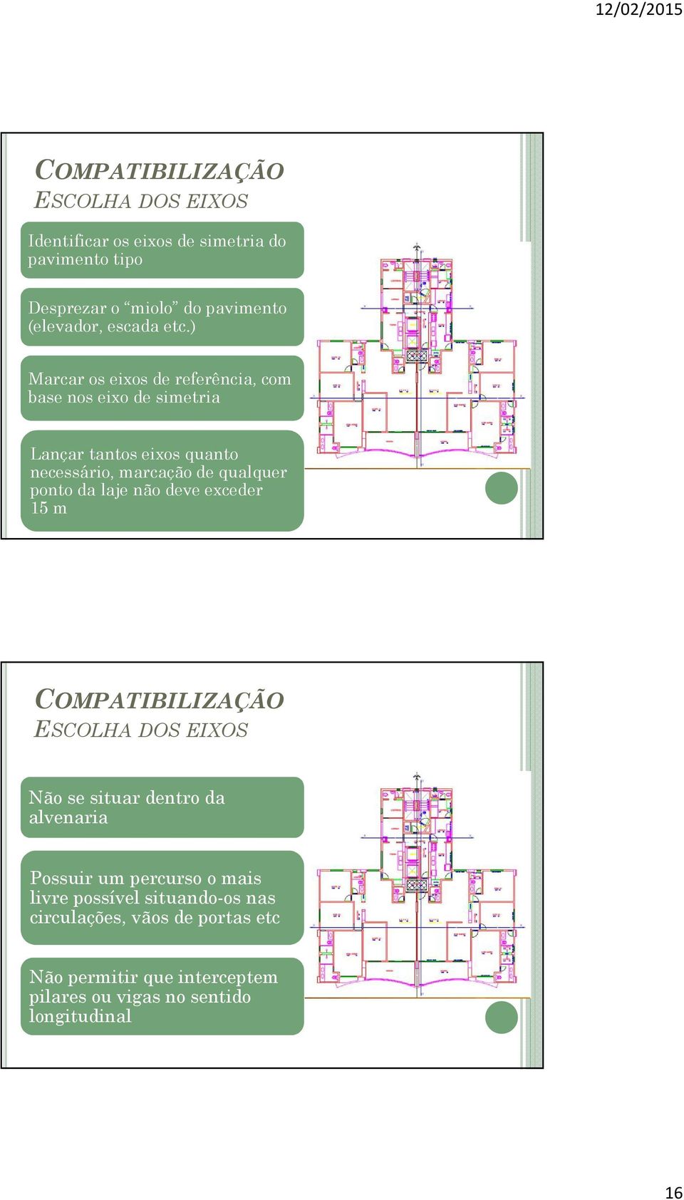 ponto da laje não deve exceder 15 m ESCOLHA DOS EIXOS Não se situar dentro da alvenaria Possuir um percurso o mais livre