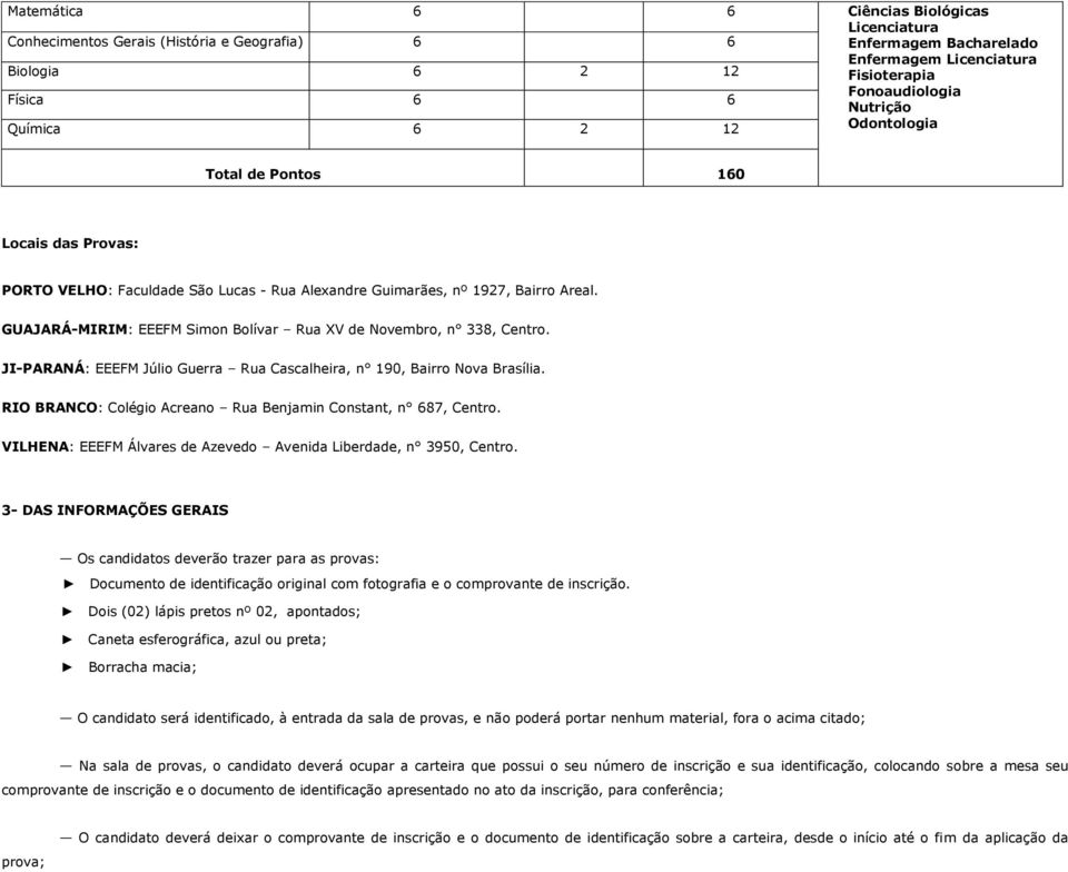 GUAJARÁ-MIRIM: EEEFM Simon Bolívar Rua XV de Novembro, n 338, Centro. JI-PARANÁ: EEEFM Júlio Guerra Rua Cascalheira, n 190, Bairro Nova Brasília.