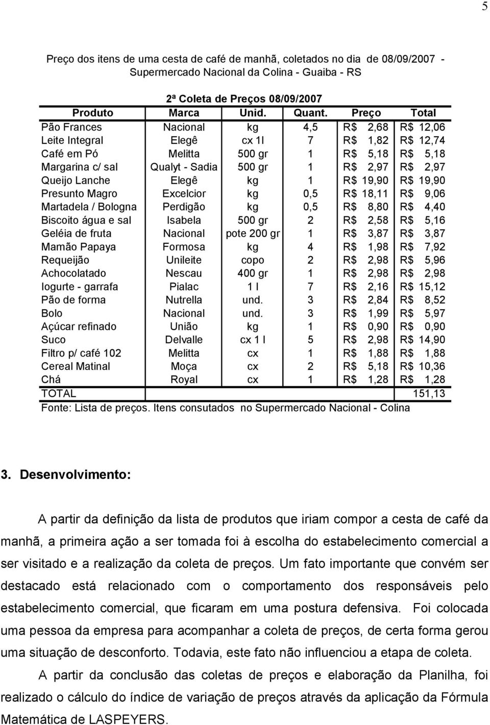 Queijo Lanche Elegê kg 1 R$ 19,9 R$ 19,9 Presunto Magro Excelcior kg,5 R$ 18,11 R$ 9,6 Martadela / Bologna Perdigão kg,5 R$ 8,8 R$ 4,4 Biscoito água e sal Isabela 5 gr 2 R$ 2,58 R$ 5,16 Geléia de