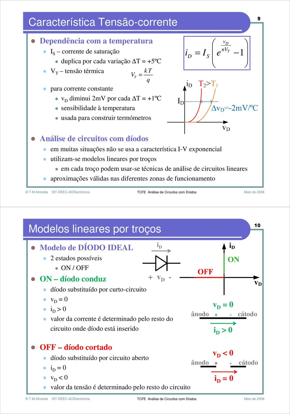 utilizam-se modelos lineares por troços em cada troço podem usar-se técnicas de análise de circuitos lineares aproximações válidas nas diferentes zonas de funcionamento Modelos lineares por troços 10