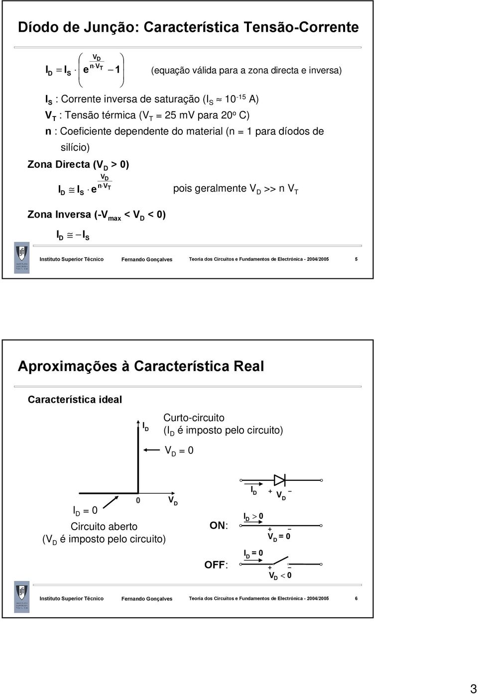 silício) Zona ireca ( > 0) Zona nversa (-V max < < 0) S S e V n VT pois geralmene >> n V T 5 Aproximações à Caracerísica Real