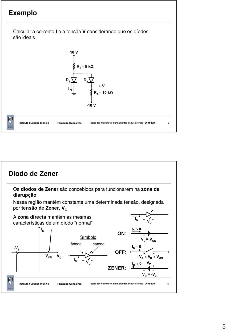 manêm consane uma deerminada ensão, designada por ensão de Zener, V Z A zona direca maném as mesmas