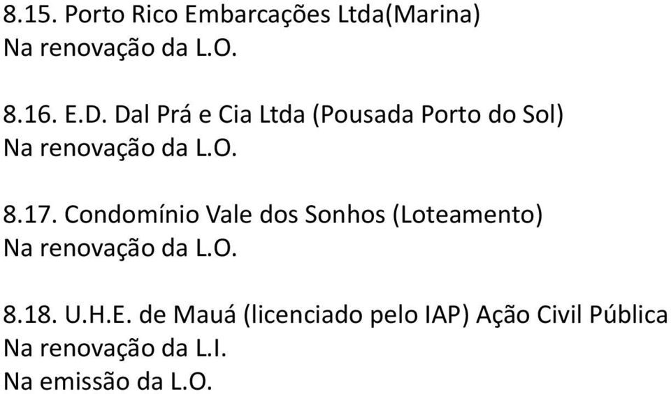 Condomínio Vale dos Sonhos (Loteamento) 8.18. U.H.E.