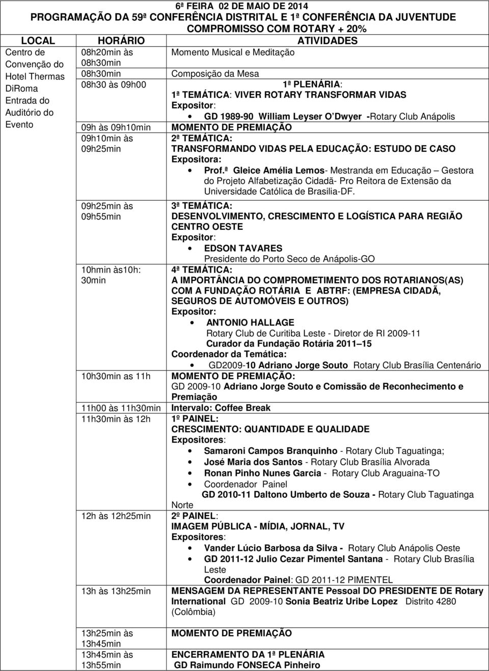 da Mesa 1ª PLENÁRIA: 1ª TEMÁTICA: VIVER ROTARY TRANSFORMAR VIDAS GD 1989-90 William Leyser O Dwyer -Rotary Club Anápolis MOMENTO DE PREMIAÇÃO 2ª TEMÁTICA: TRANSFORMANDO VIDAS PELA EDUCAÇÃO: ESTUDO DE