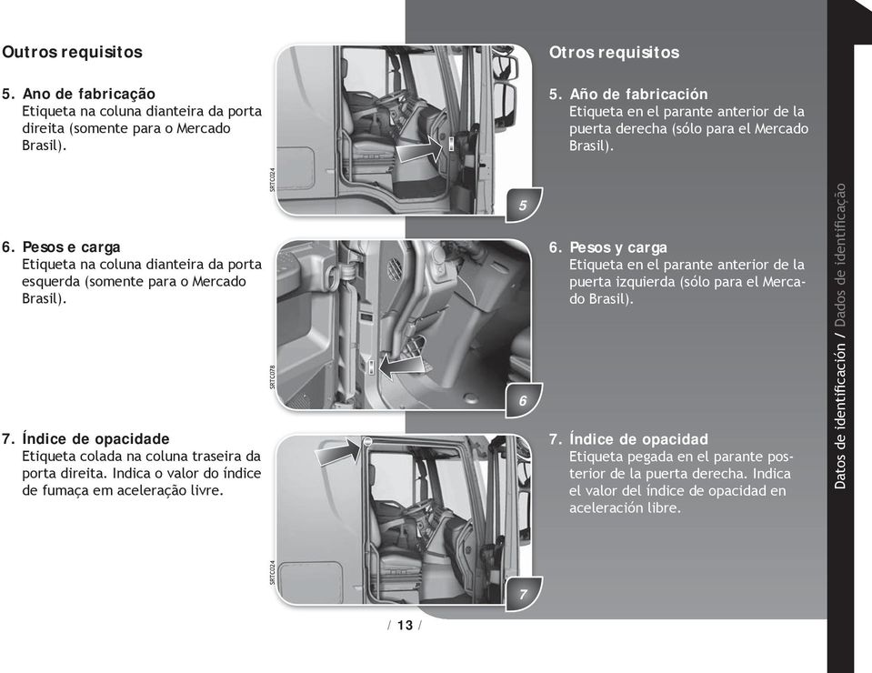 Indica o valor do índice de fumaça em aceleração livre. SRTC024 SRTC078 5 6 6. Pesos y carga Etiqueta en el parante anterior de la puerta izquierda (sólo para el Mercado Brasil). 7.