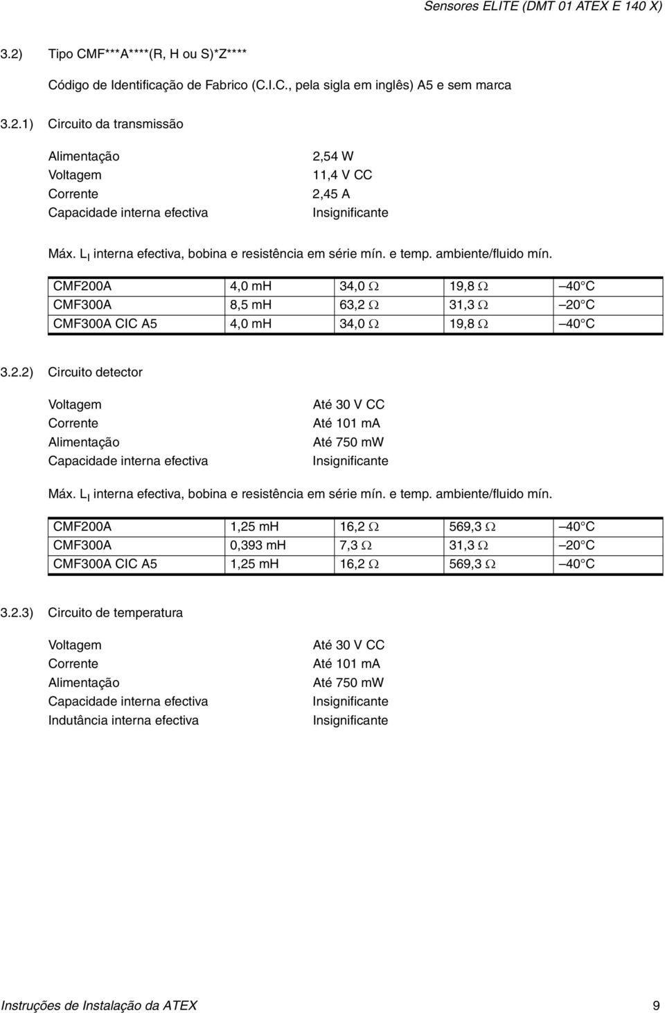 0A 4,0 mh 34,0 Ω 19,8 Ω 40 C CMF300A 8,5 mh 63,2 Ω 31,3 Ω 20 C CMF300A CIC A5 4,0 mh 34,0 Ω 19,8 Ω 40 C 3.2.2) Circuito detector Voltagem Corrente Alimentação Capacidade interna efectiva Até 30 V CC Até 101 ma Até 750 mw Insignificante Máx.