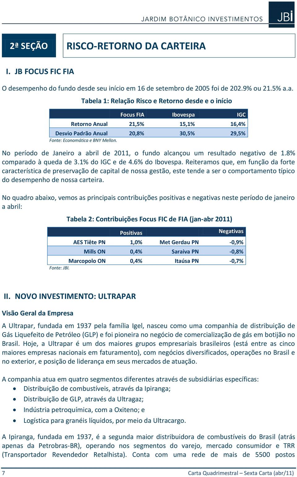 No período de Janeiro a abril de 2011, o fundo alcançou um resultado negativo de 1.8% comparado à queda de 3.1% do IGC e de 4.6% do Ibovespa.