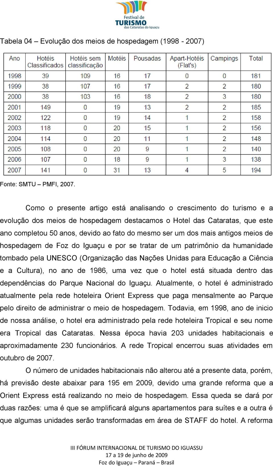 dos mais antigos meios de hospedagem de Foz do Iguaçu e por se tratar de um patrimônio da humanidade tombado pela UNESCO (Organização das Nações Unidas para Educação a Ciência e a Cultura), no ano de