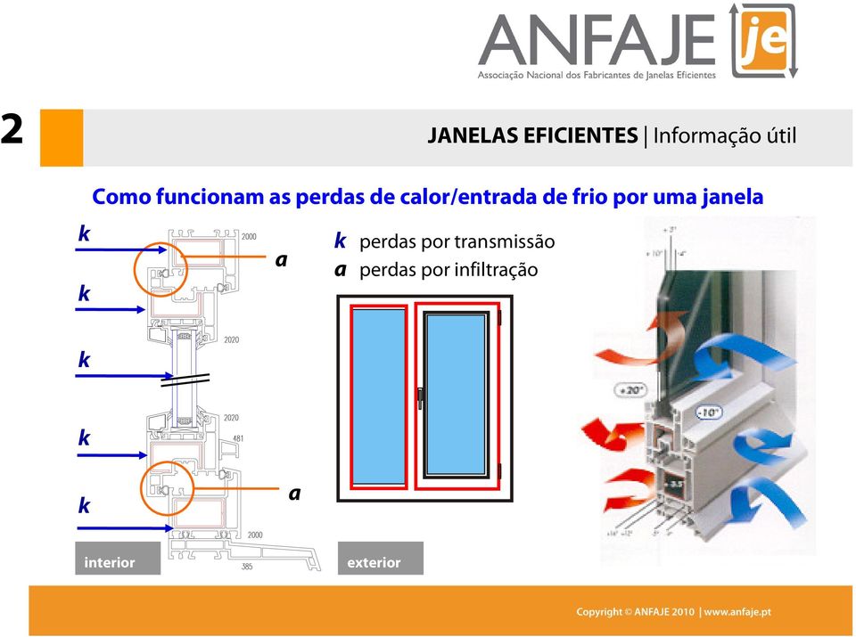 por uma janela k k perdas por transmissão a k