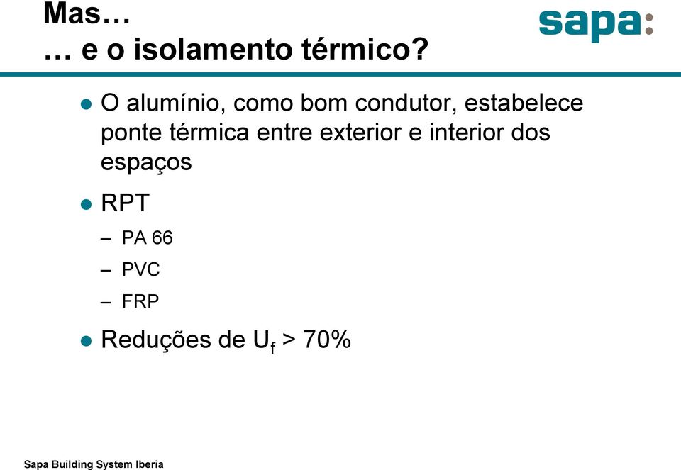 estabelece ponte térmica entre exterior