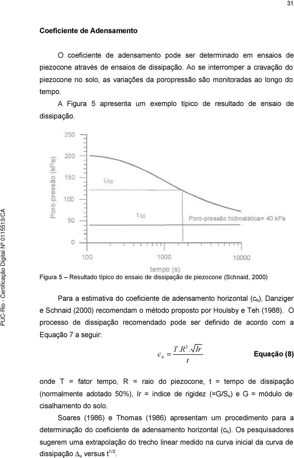 Figura 5 Resultado típico do ensaio de dissipação de piezocone (Schnaid, 2000) Para a estimativa do coeficiente de adensamento horizontal (c h ), Danziger e Schnaid (2000) recomendam o método