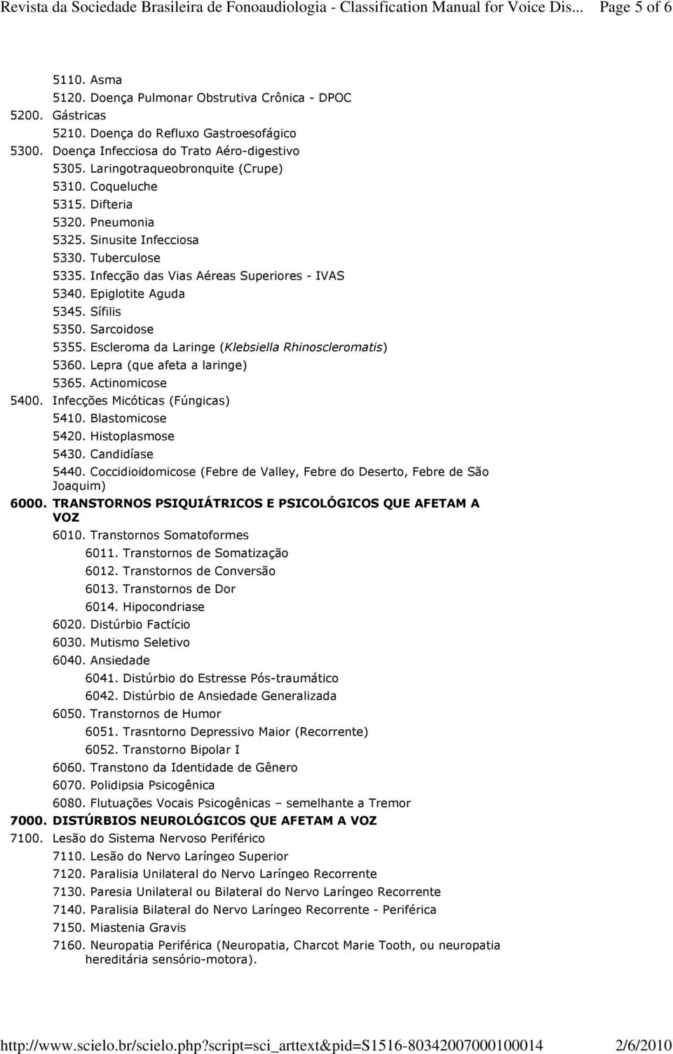 Epiglotite Aguda 5345. Sífilis 5350. Sarcoidose 5355. Escleroma da Laringe (Klebsiella Rhinoscleromatis) 5360. Lepra (que afeta a laringe) 5365. Actinomicose 5400. Infecções Micóticas (Fúngicas) 5410.