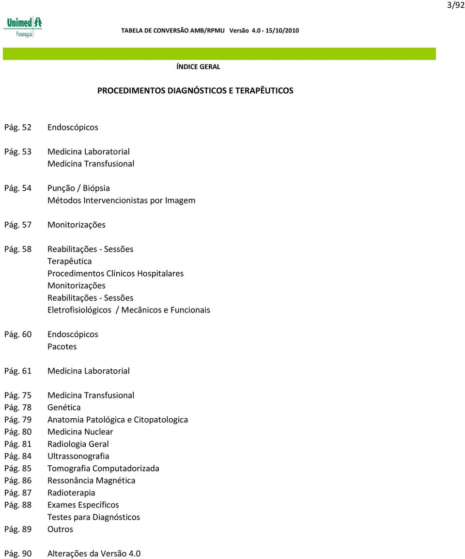 89 Endoscópicos Medicina Laboratorial Medicina Transfusional Punção / Biópsia Métodos Intervencionistas por Imagem Monitorizações Reabilitações - Sessões Terapêutica Procedimentos Clínicos