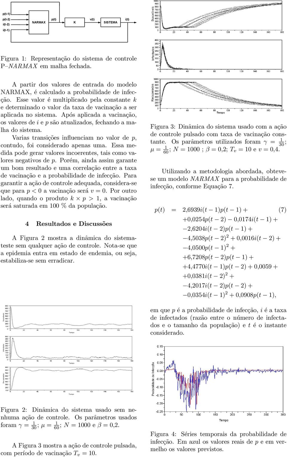 Esse valor é multiplicado pela constante k e determinado o valor da taxa de vacinação a ser aplicada no sistema.