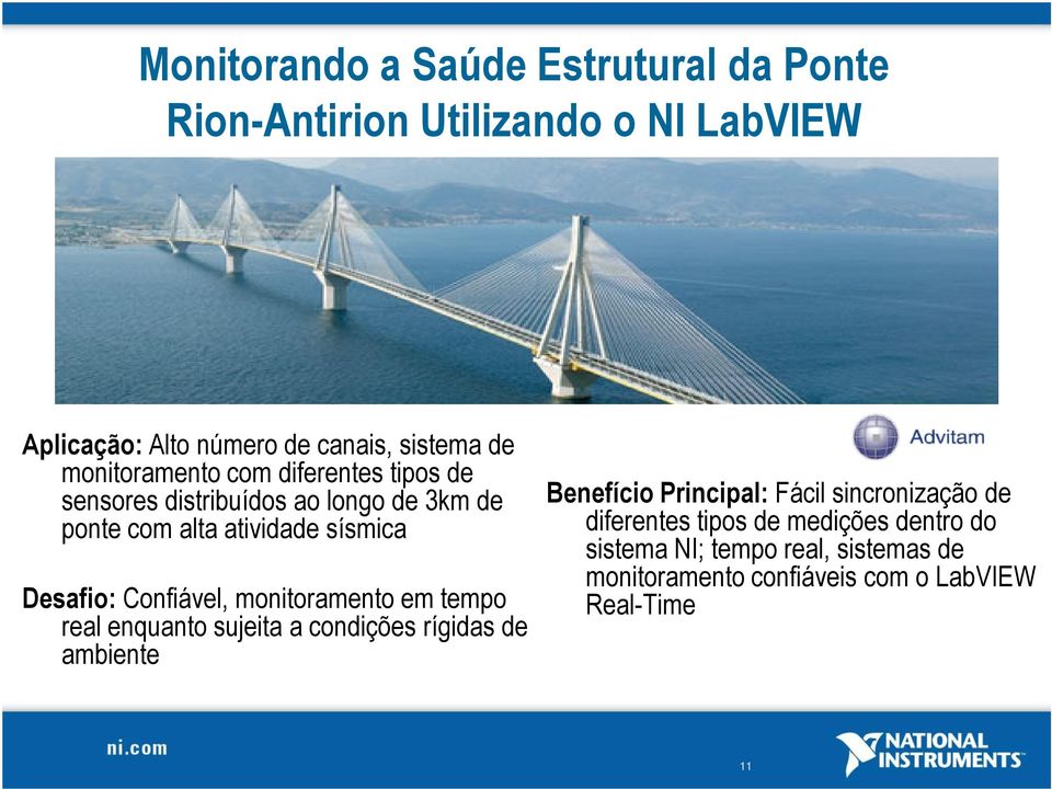 Confiável, monitoramento em tempo real enquanto sujeita a condições rígidas de ambiente Benefício Principal: Fácil