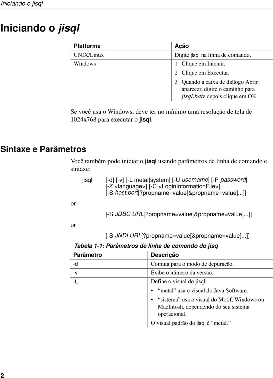 Sintaxe e Parâmetros Você também pode iniciar o jisql usando parâmetros de linha de comando e sintaxe: or or jisql [-d] [-v] [-L metal system] [-U username] [-P password] [-Z <language>] [-C