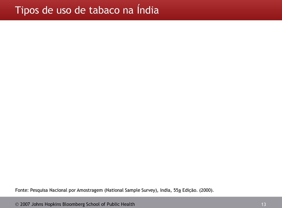 Sample Survey), India, 55a Edição. (2000).