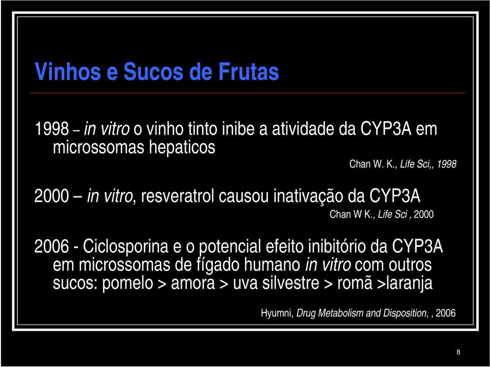 , Life Sci, 2000 2006 - Ciclosporina e o potencial efeito inibitório da CYP3A em microssomas de fígado