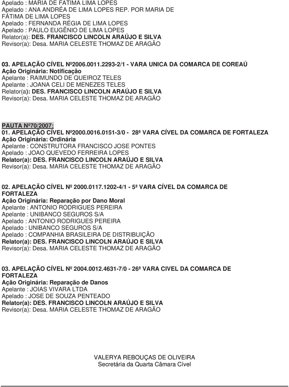 APELAÇÃO CÍVEL Nº2000.0016.0151-3/0-28ª VARA CÍVEL DA COMARCA DE Ação Originária: Ordinária Apelante : CONSTRUTORA FRANCISCO JOSE PONTES Apelado : JOAO QUEVEDO FERREIRA LOPES 02.