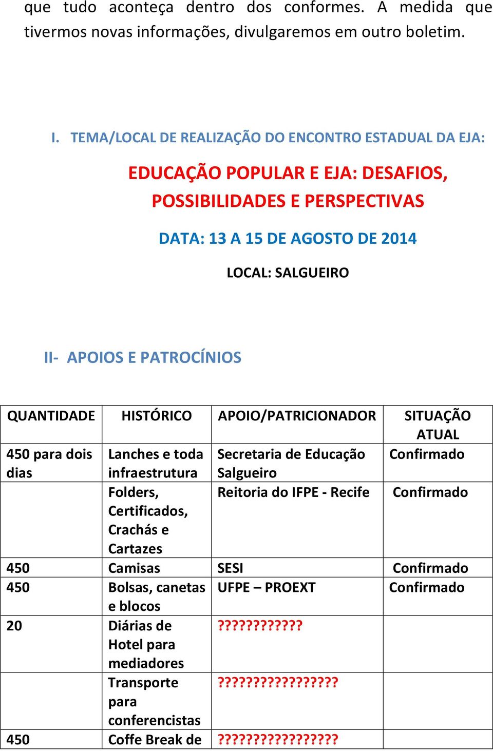 PATROCÍNIOS QUANTIDADE HISTÓRICO APOIO/PATRICIONADOR SITUAÇÃO ATUAL 450 para dois Lanches e toda Secretaria de Educação Confirmado dias infraestrutura Salgueiro Folders, Reitoria do IFPE