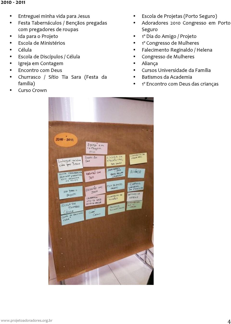 EscoladeProjetas(PortoSeguro) Adoradores 2010 Congresso em Porto Seguro 1ºDiadoAmigo/Projeto 1ºCongressodeMulheres