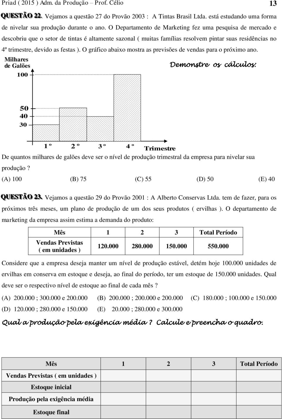 O gráfico abaixo mostra as previsões de vendas para o próximo ano.