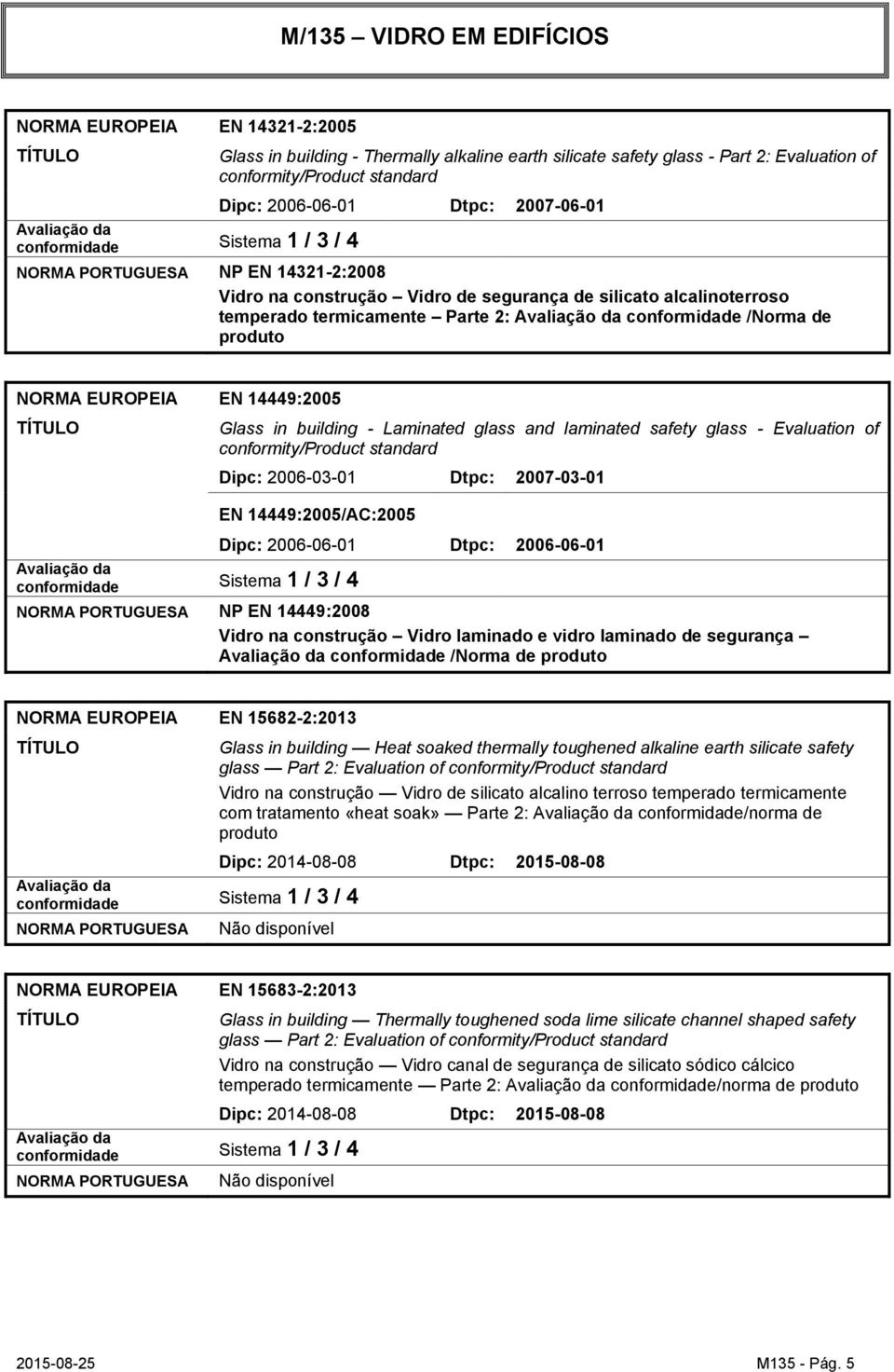 glass - Evaluation of Dipc: 2006-03-01 Dtpc: 2007-03-01 EN 14449:2005/AC:2005 Dipc: 2006-06-01 Dtpc: 2006-06-01 NP EN 14449:2008 Vidro na construção Vidro laminado e vidro laminado de segurança