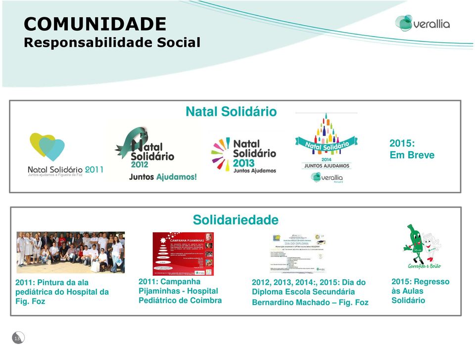 Foz 2011: Campanha Pijaminhas - Hospital Pediátrico de Coimbra 2012, 2013,