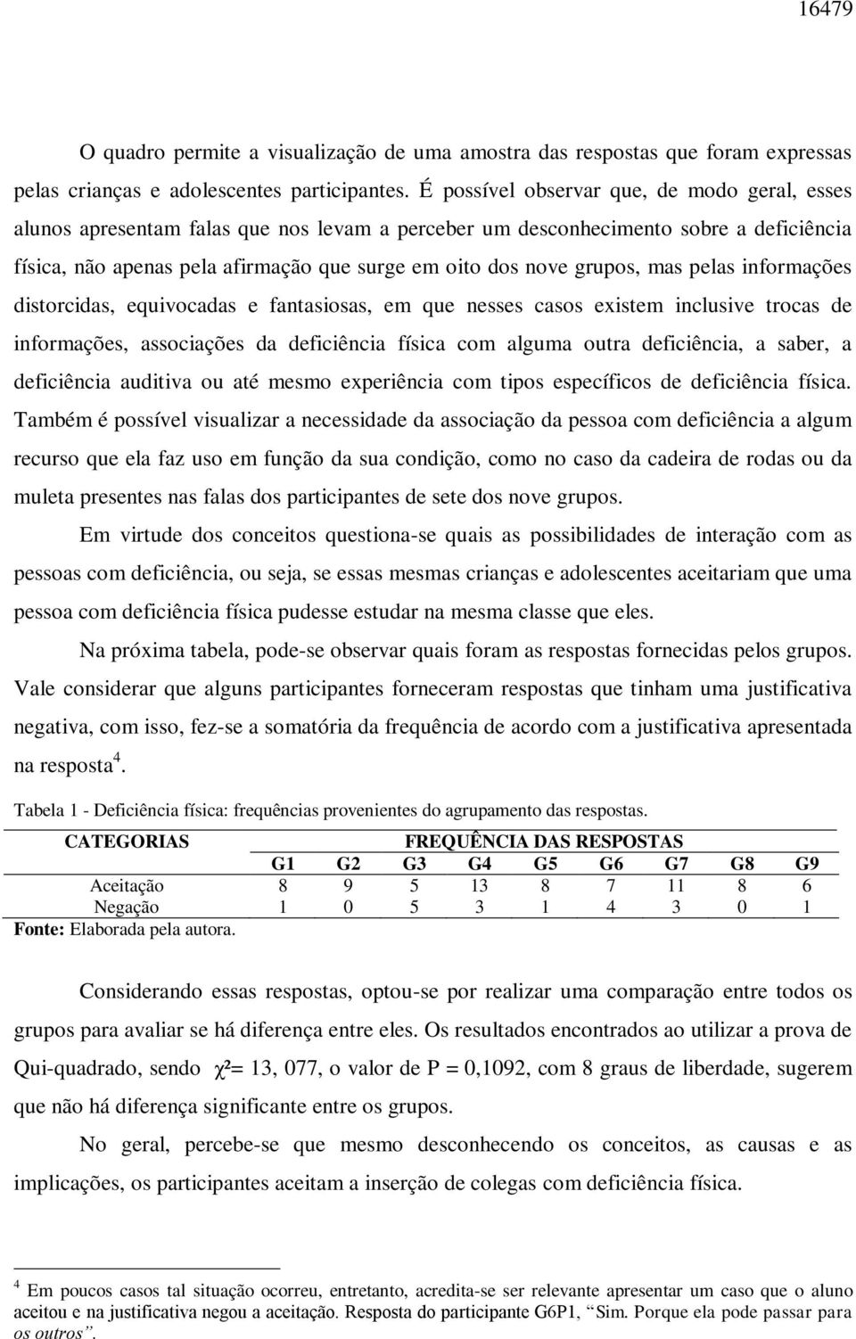 grupos, mas pelas informações distorcidas, equivocadas e fantasiosas, em que nesses casos existem inclusive trocas de informações, associações da deficiência física com alguma outra deficiência, a