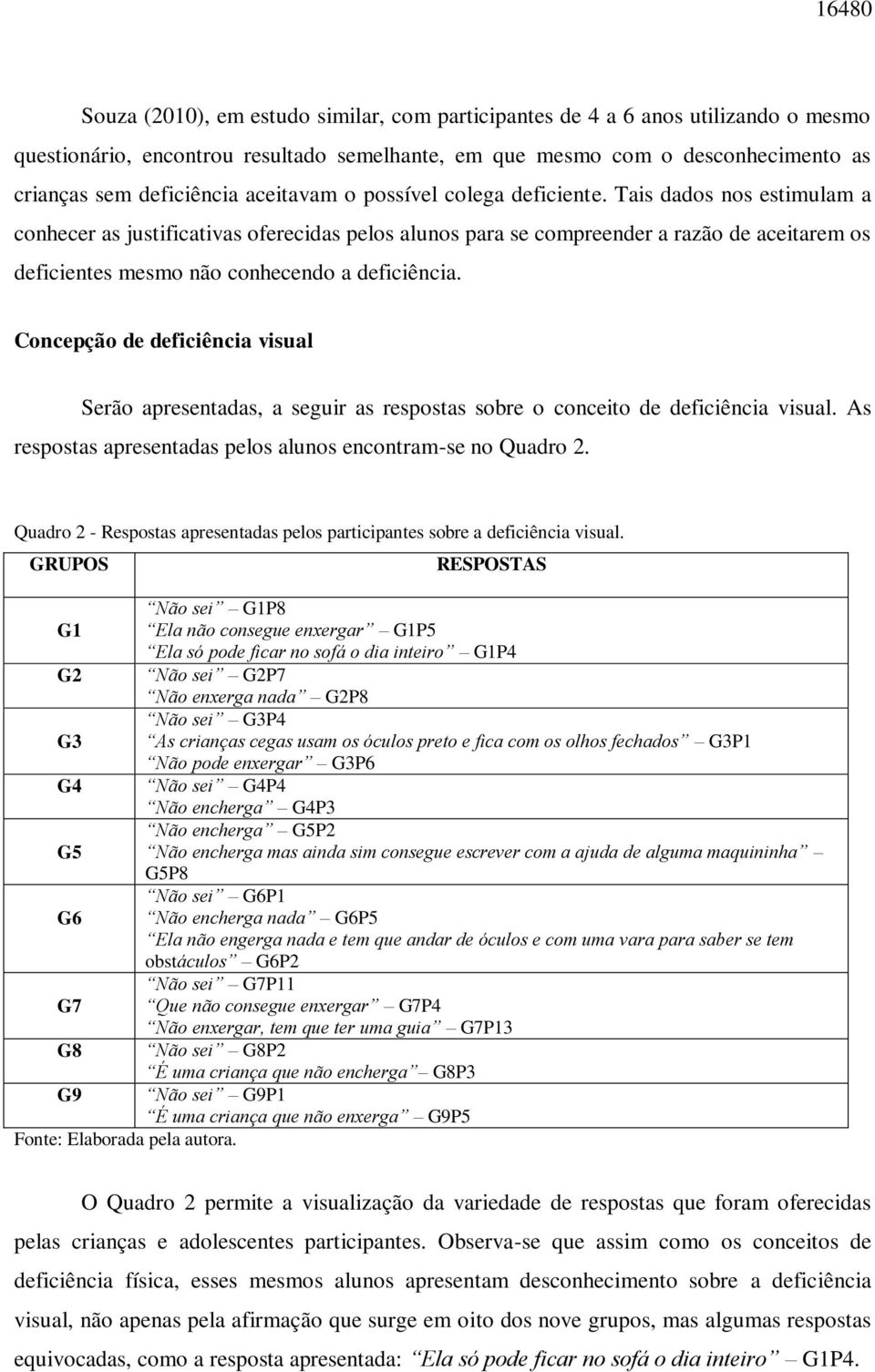 Tais dados nos estimulam a conhecer as justificativas oferecidas pelos alunos para se compreender a razão de aceitarem os deficientes mesmo não conhecendo a deficiência.