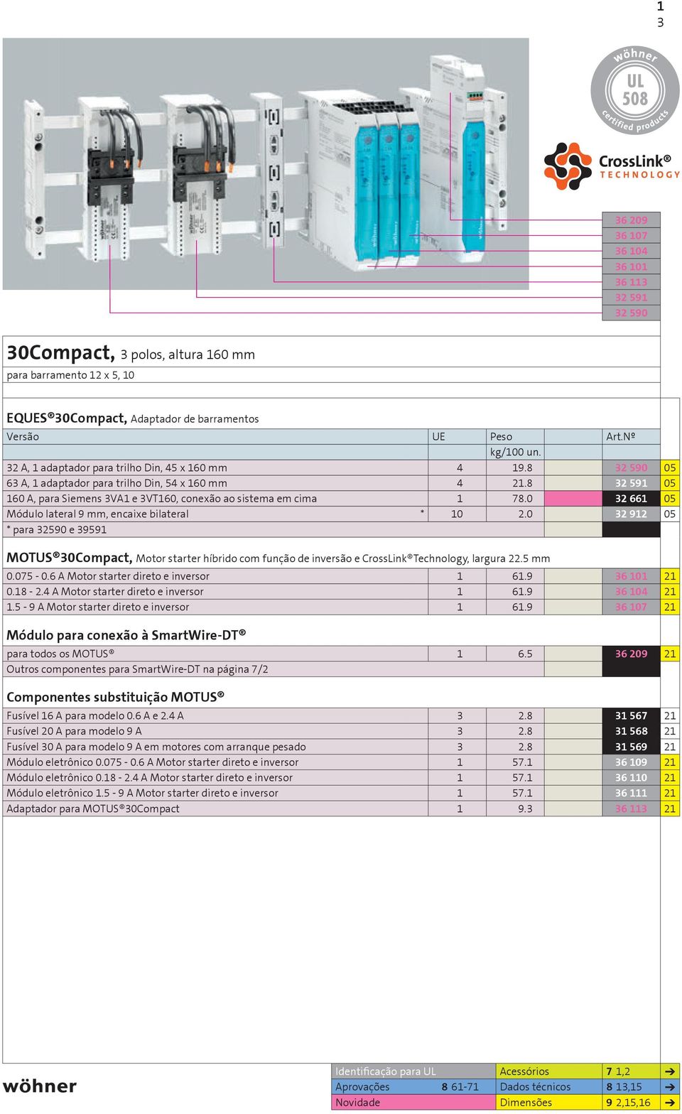 0 32 661 05 Módulo lateral 9 mm, encaixe bilateral * 10 2.0 32 912 05 * para 32590 e 39591 MOTUS 30Compact, Motor starter híbrido com função de inversão e CrossLink Technology, largura 22.5 mm 0.