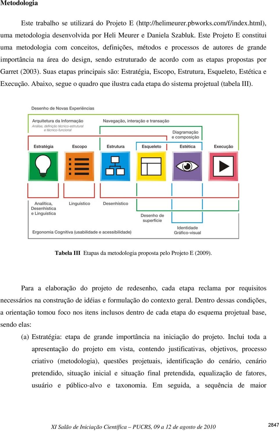 Garret (2003). Suas etapas principais são: Estratégia, Escopo, Estrutura, Esqueleto, Estética e Execução. Abaixo, segue o quadro que ilustra cada etapa do sistema projetual (tabela III).