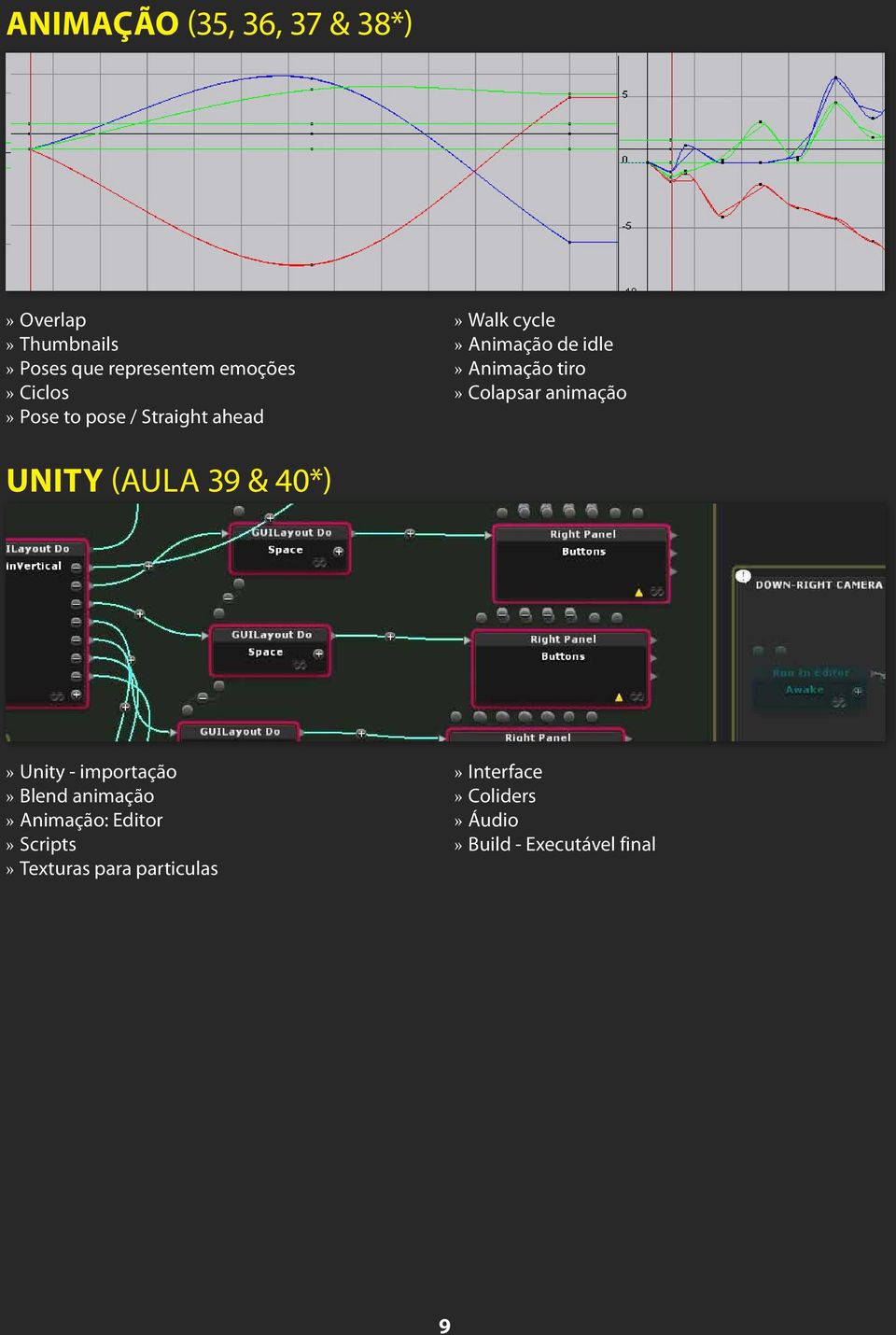 Colapsar animação UNITY (Aula 39 & 40*) Unity - importação Blend animação